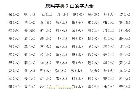 康熙字典 9劃|五行属土的字9画